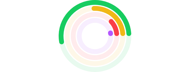ArcChart - series-start-90