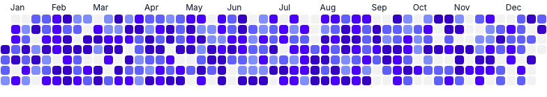 Calendar - html-with-padding