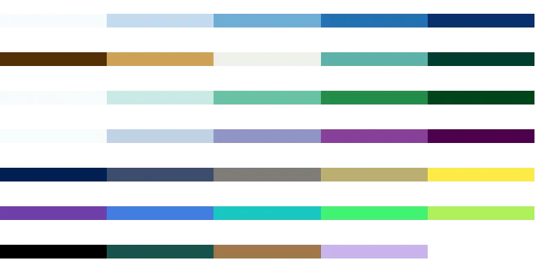 ColorRamp - pixelated