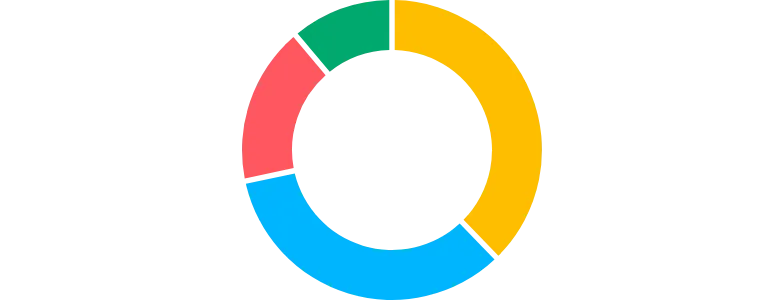 Pie - pad-angle-with-inner-radius