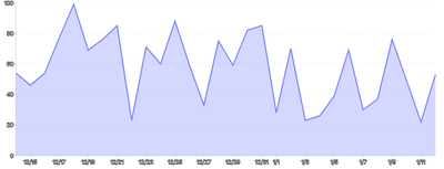 Tooltip - color-swatch