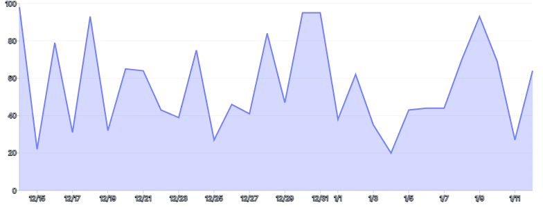 Tooltip - color-swatch-using-theme