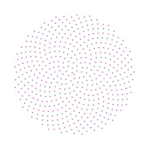 TransformContext - playground